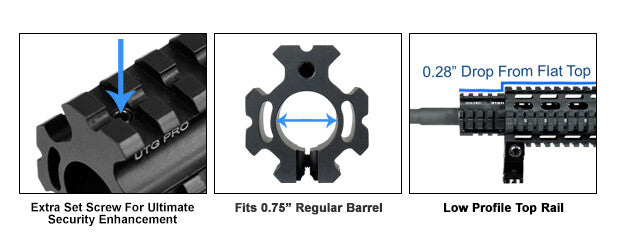 UTG PRO AR 15 Low-pro Quad-rail Gas Block for .75" Barrel