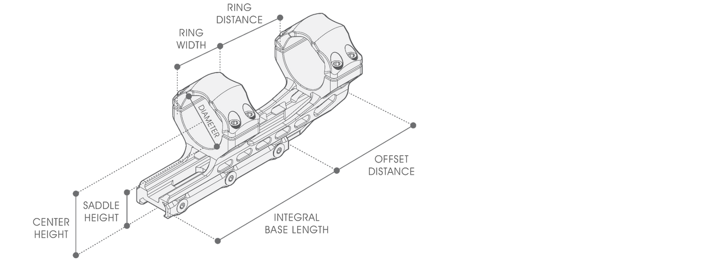 Utg Accu-Sync 30MM Medpro 34MM Ring Blue