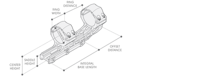 Utg Accu-Sync 30MM Medpro 34MM Ring Blue