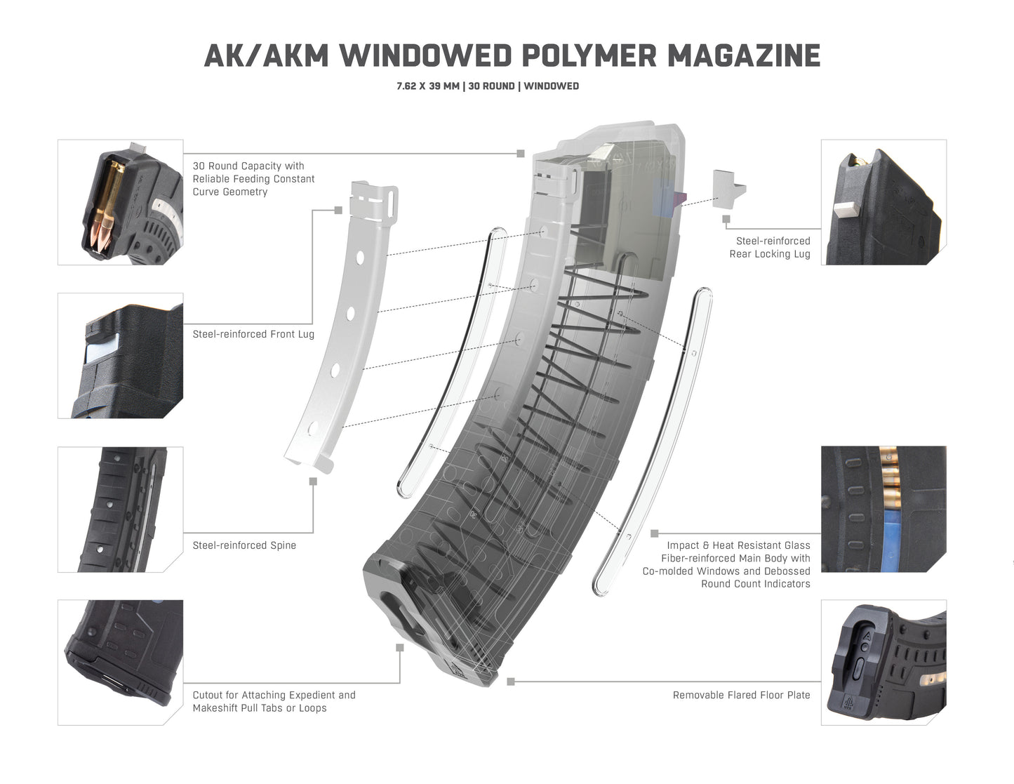 Utg Ak/Akm 7 62x39 30rd Window Poly Mag