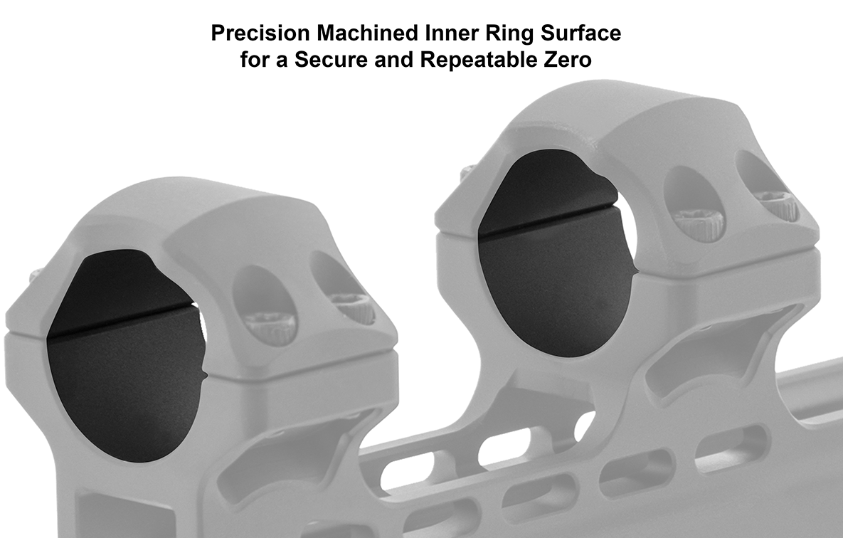 Utg Accu-Sync 1" High 34MM O/Set Picring