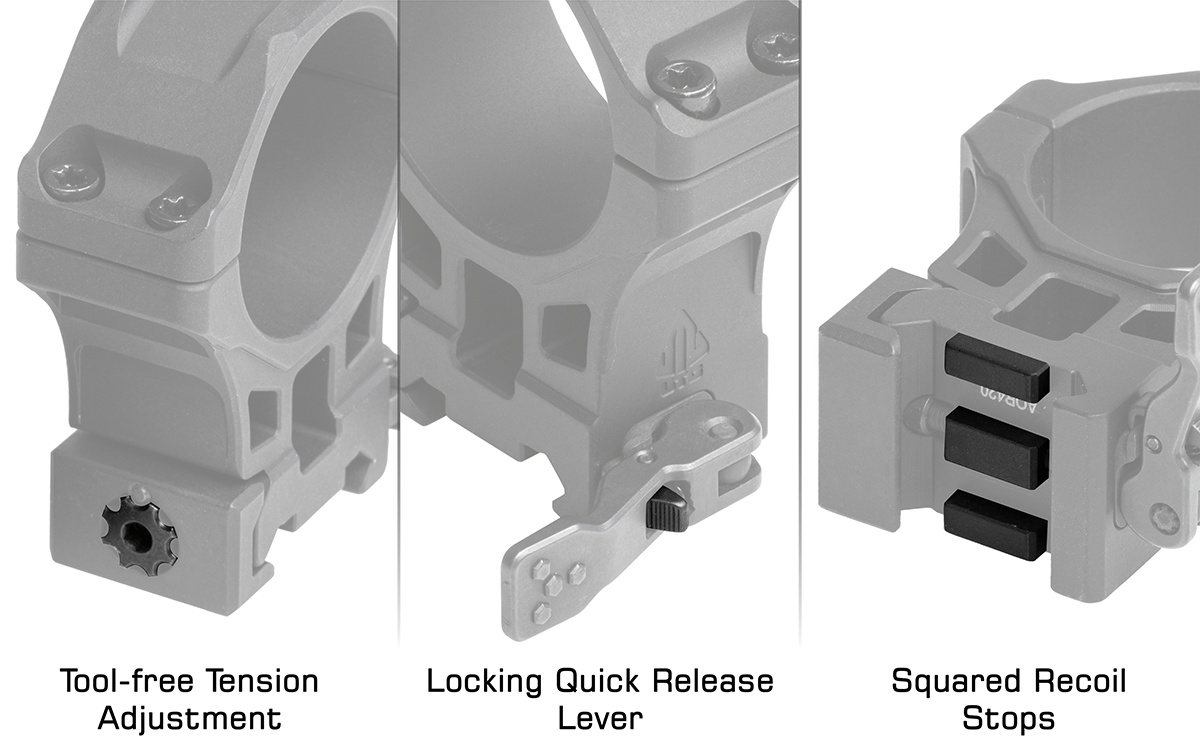 Utg Accu-Sync Qr 34mm High pro Scope Ring Picatinny