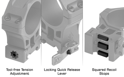 Utg Accu-Sync Qr 34mm High pro Scope Ring Picatinny