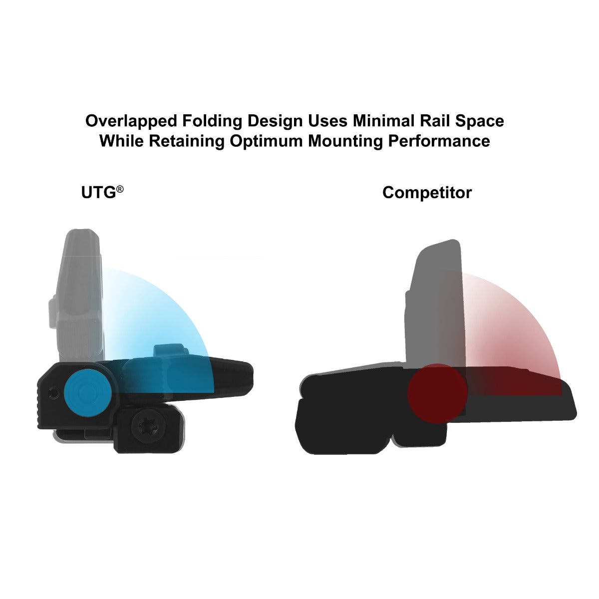 Utg Sport Accu-Sync Ar15 Flip Up Front Sight