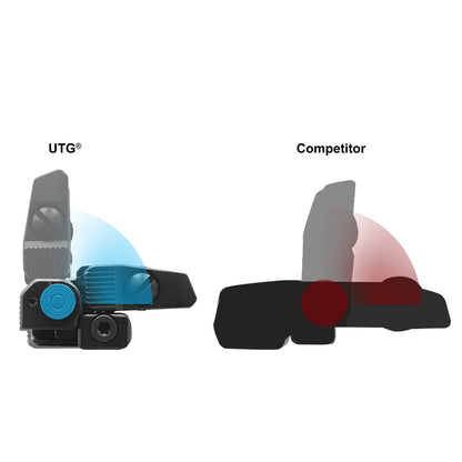 Utg Sport Accu-Sync Ar15 Flip Up Rear Sight