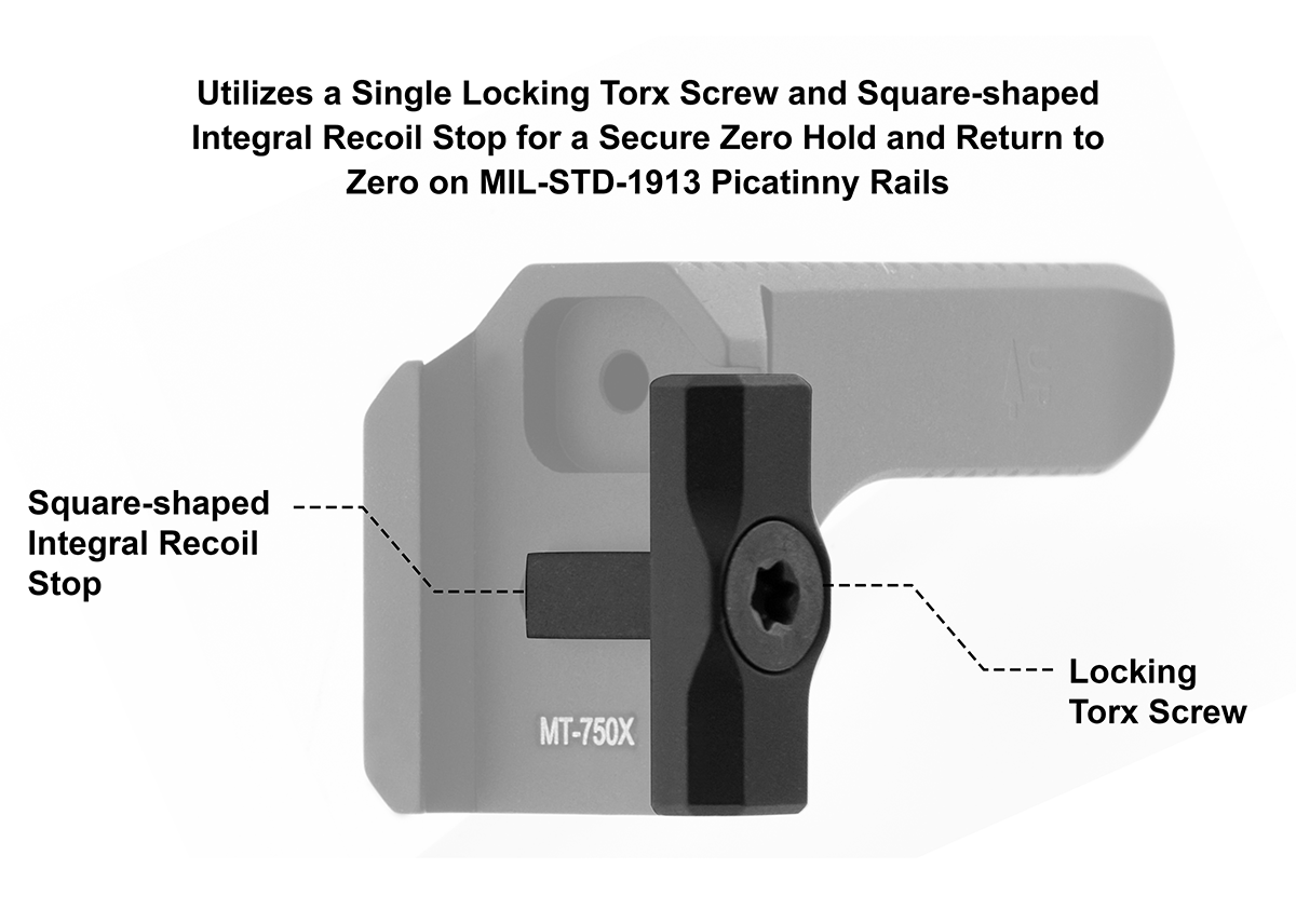 Utg S/Type Super Slim Fixed Hi Profile Front Sight