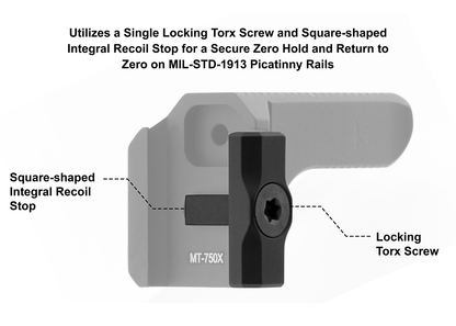 Utg S/Type Super Slim Fixed Hi Profile Front Sight