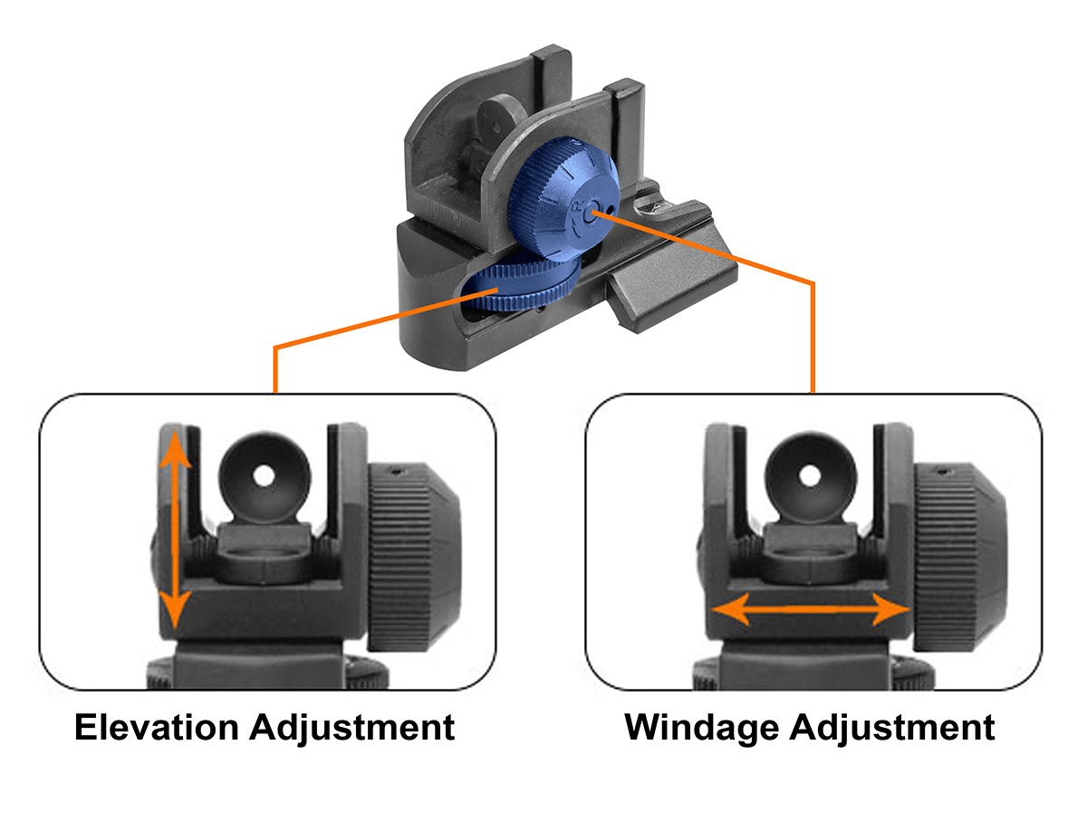 Utg 950 Super Slim Fixed Rear Sight Picatinny