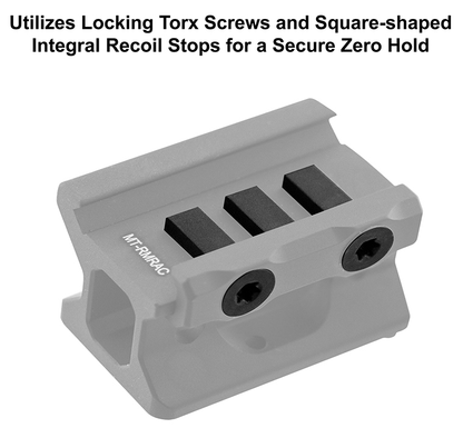 Utg Superslim Picatinny Rmr Mount Absolute Co-Witnes