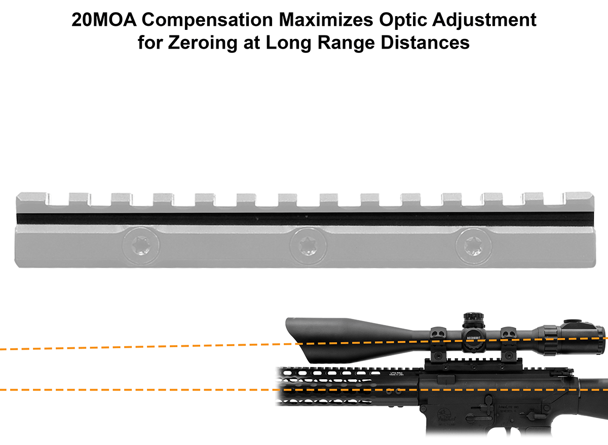 Utg Superslim 20moa Elevated Picatinny Mount 13 slot