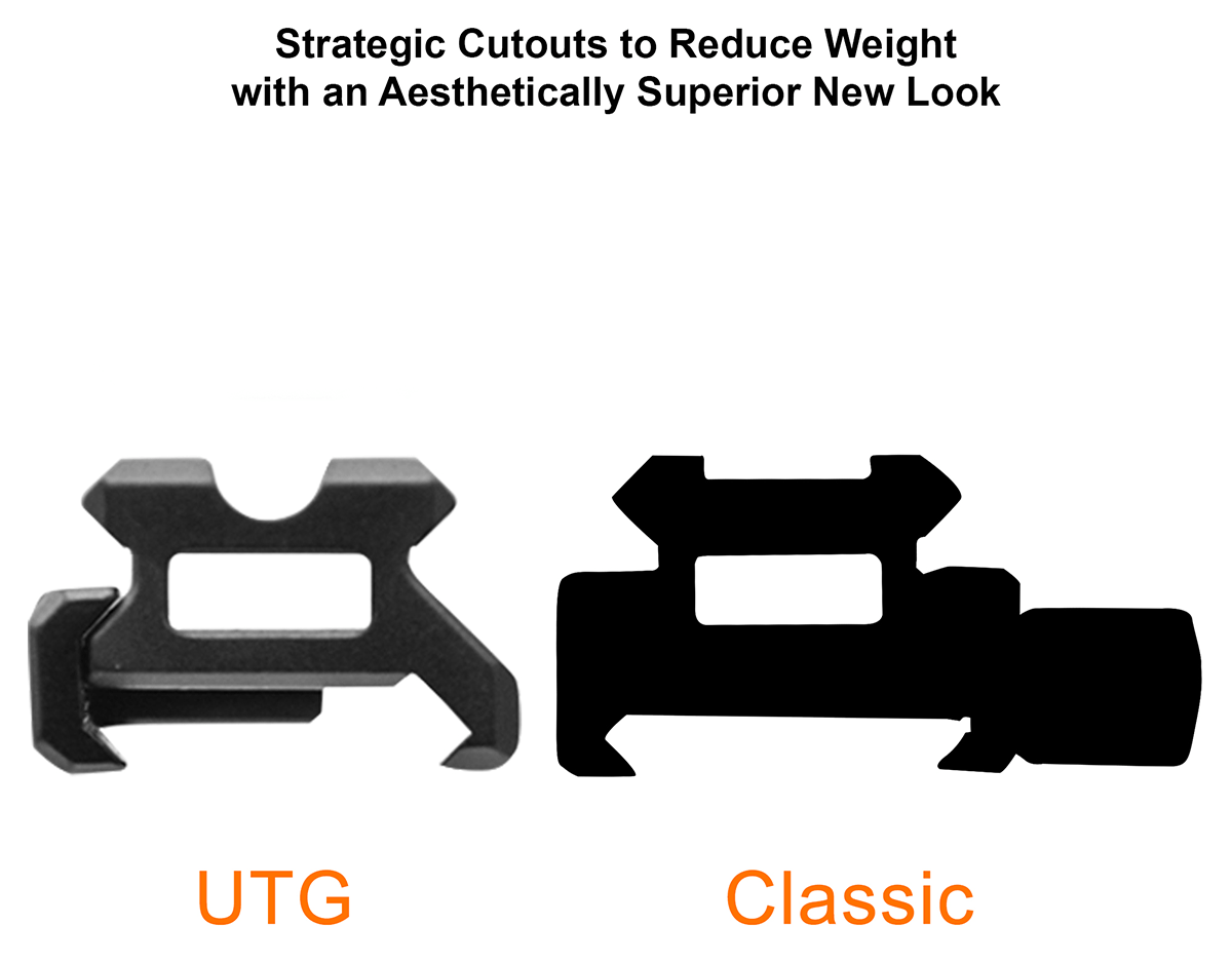 Utg Superslim 20moa Elevated Picatinny Mount 13 slot