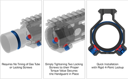 Utg Arwen 10  M-Lok F/Float Handguard