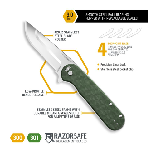 Outdoor Edge Razor Vx3-4 Blades Green Micarta