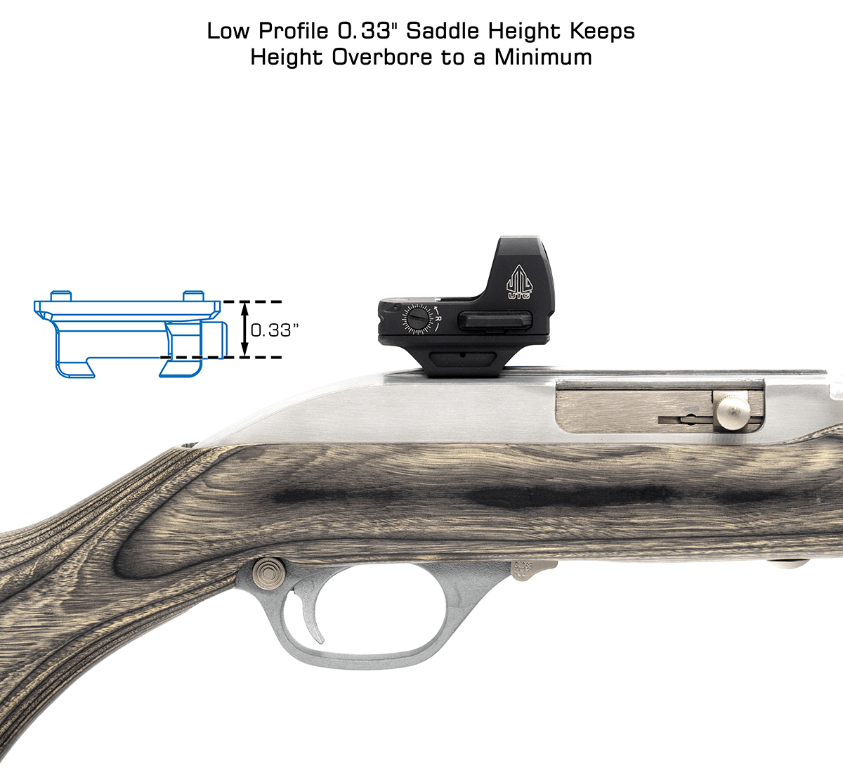 Utg Super Slim Dovetail Mount Low Profile