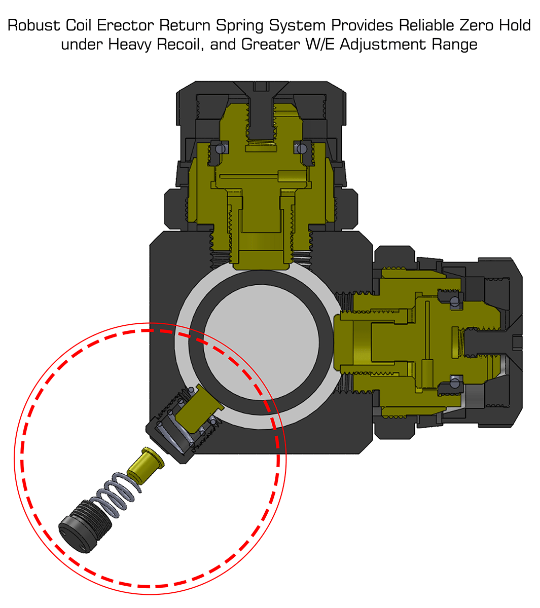 Utg Sporting Type W/E Adjust X3 Magnifier &Flip To Side Qd