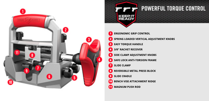 Real Avid Master Sight Pusher